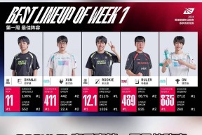 star sports-刷新纪录首场状态出色，瑞士队观众沸腾！，Rookie重返赛场上演精彩一战的简单介绍-star sports