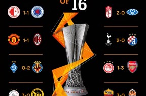 星空体育-关于今晚上海申花调整名单——欧联节点到来；信心回归；更衣室氛围转暖的信息-星空体育